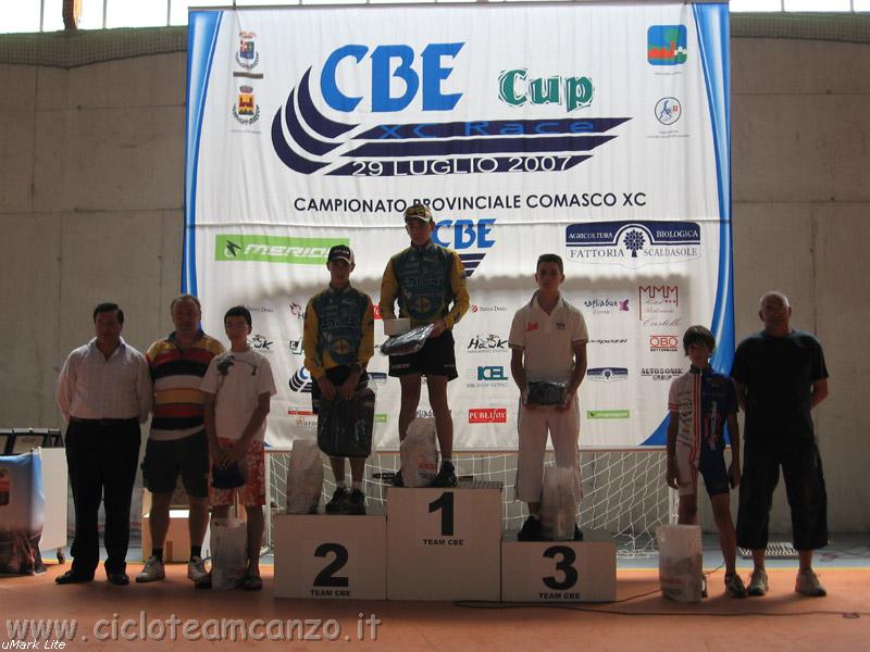 CBE_Cup_092