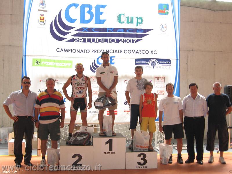 CBE_Cup_099