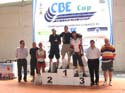 CBE_Cup_097