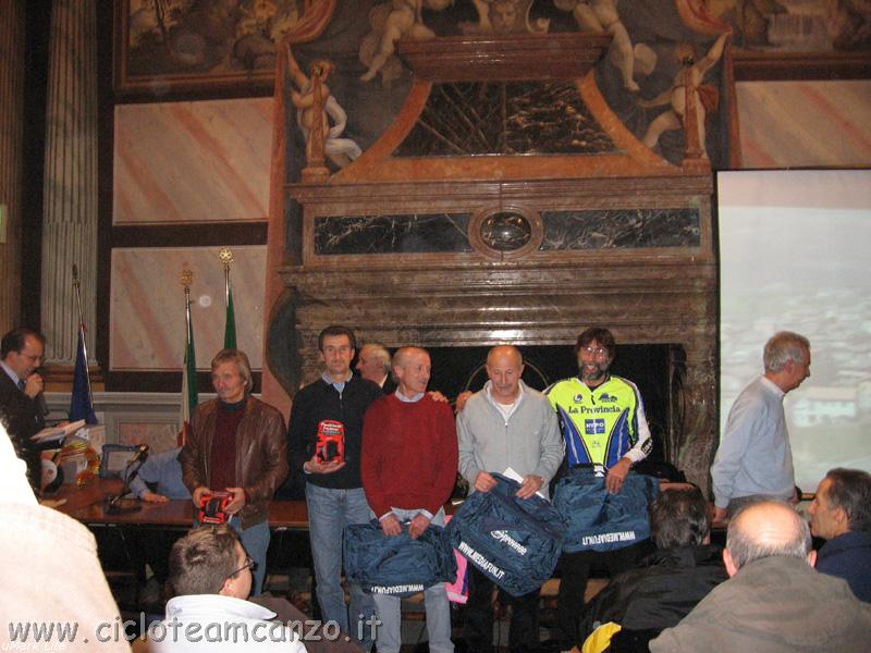 Premiazioni_C3PRO_2007_32