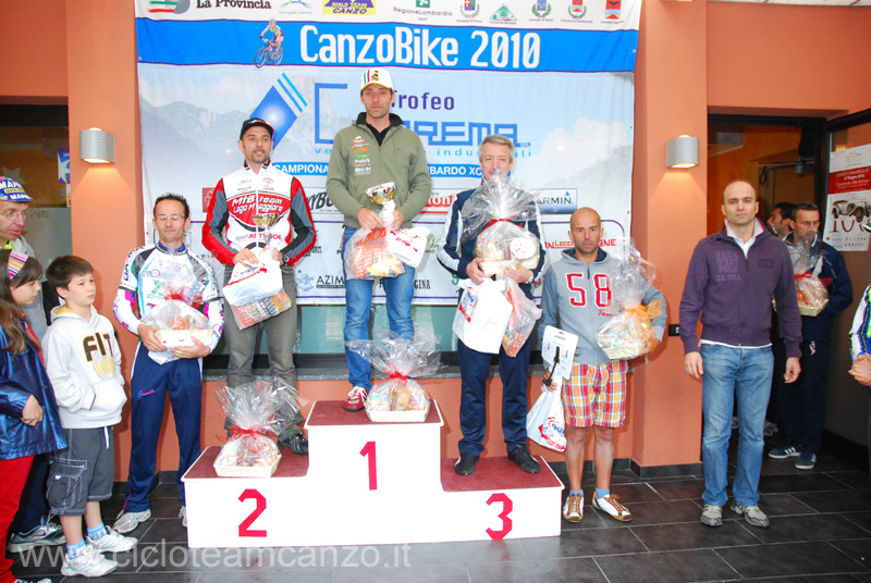 Canzobike_2010_203